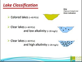 Lake classification
