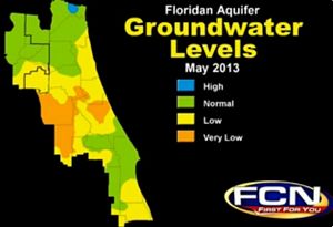 Floridian Aquifer